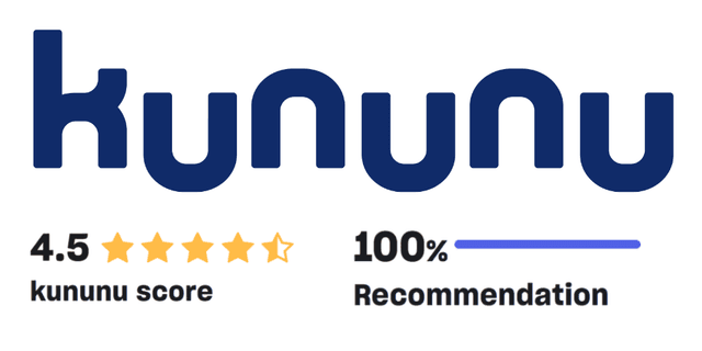 Kununu logo